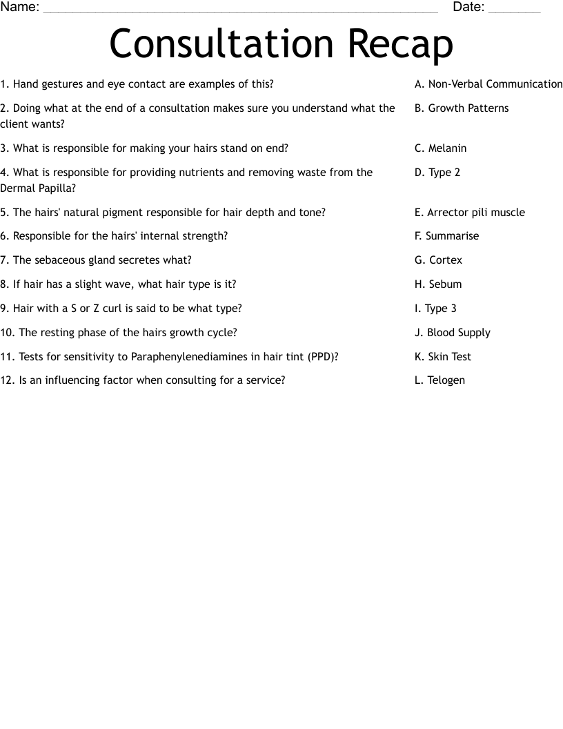 Consultation Recap Worksheet - WordMint