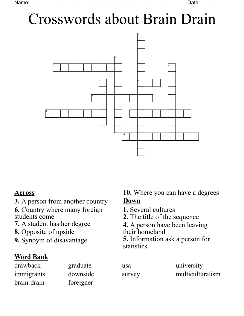 Crosswords about Brain Drain WordMint