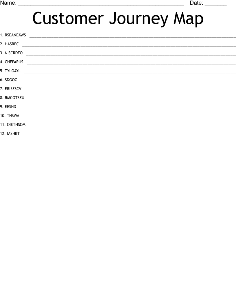 Customer Journey Map Word Scramble