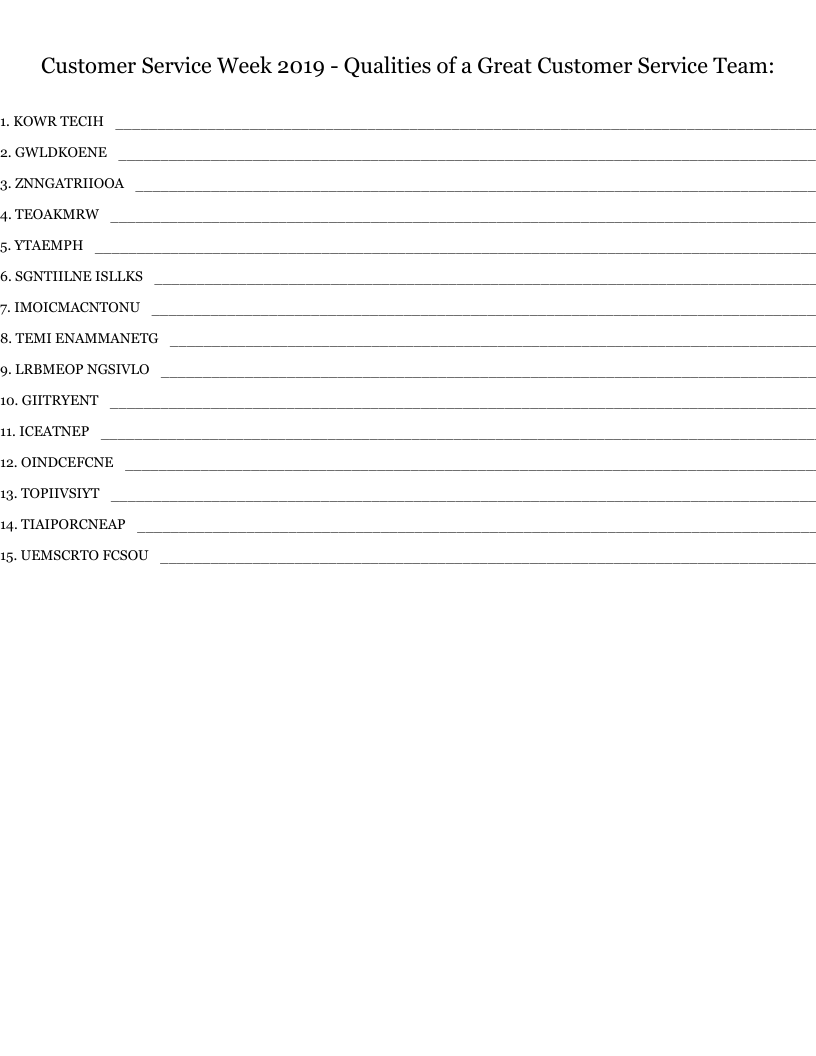 Customer Service Week 2019 Qualities Of A Great Customer Service Team Customer Service Week 2019 Qualities Of A Great Customer Service Team