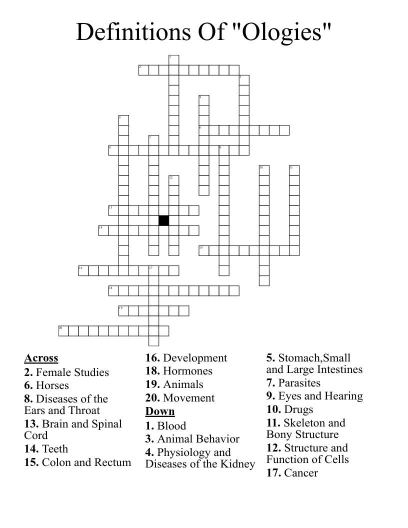 Definitions Of "Ologies" Crossword