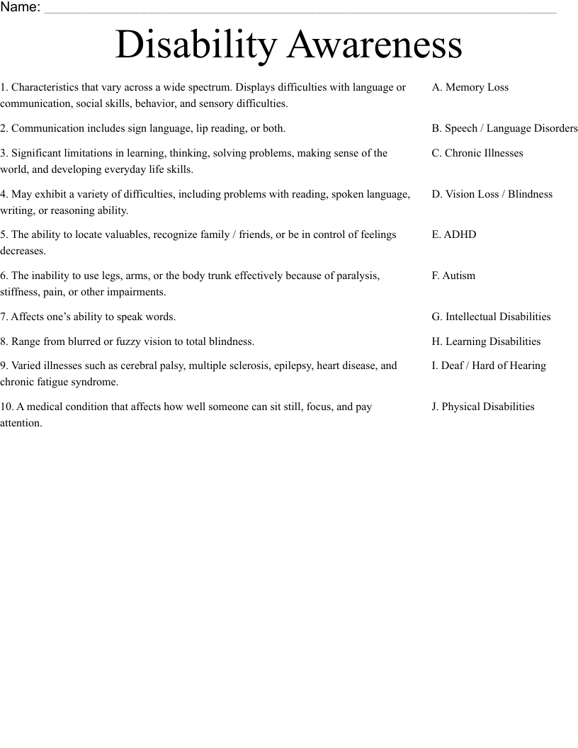 Disability Awareness Merit Badge Worksheet