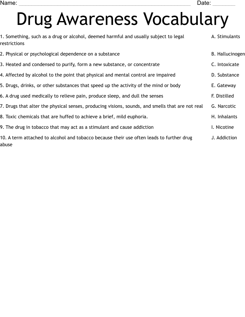 Drug Awareness Vocabulary Worksheet - WordMint