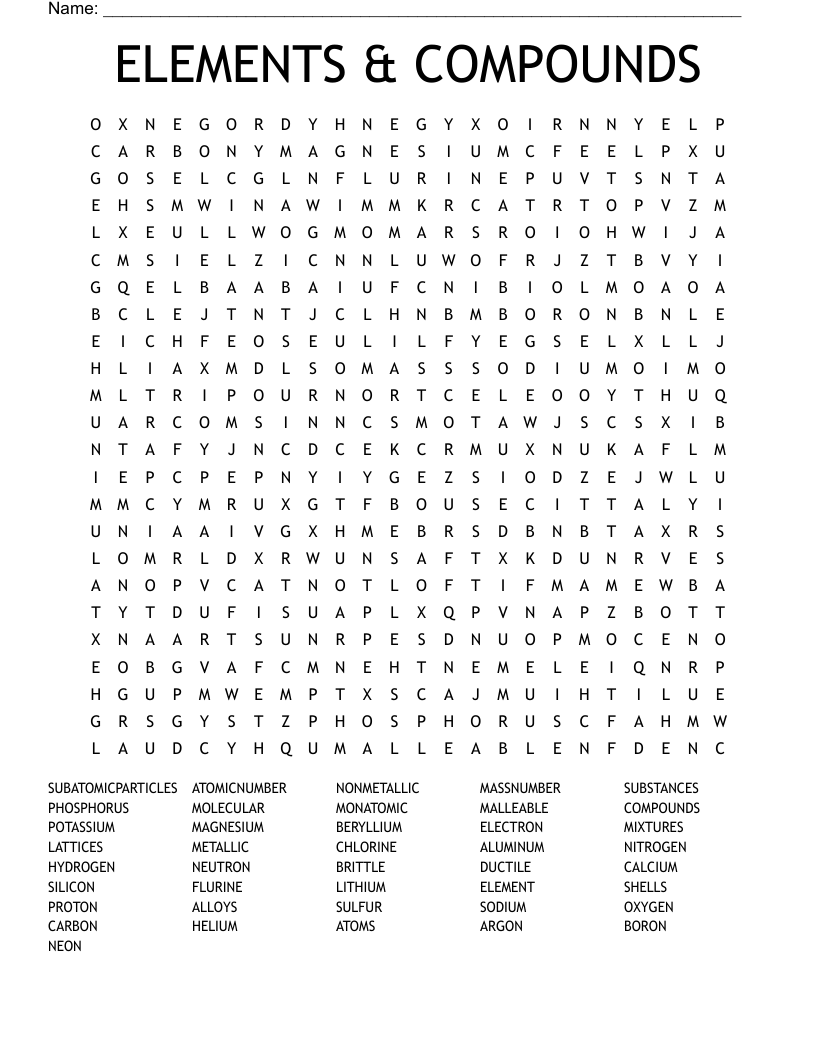 39 Atoms Elements And Compounds Worksheet Answers Worksheet Database