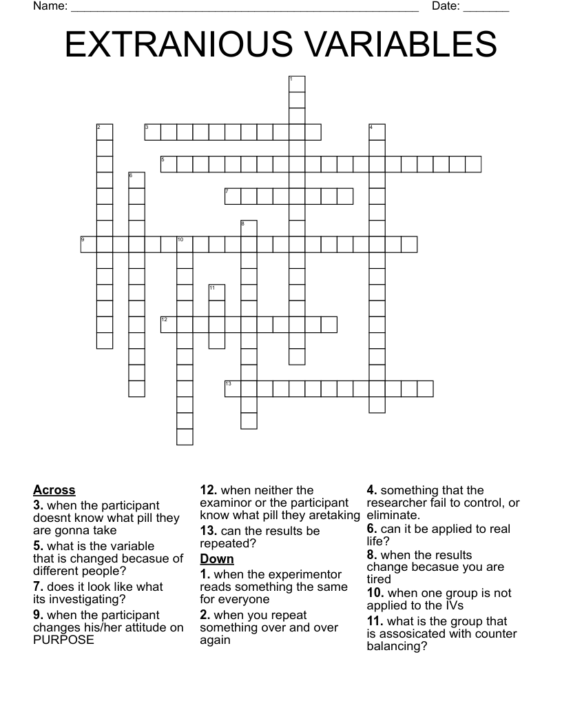 EXTRANIOUS VARIABLES Crossword WordMint