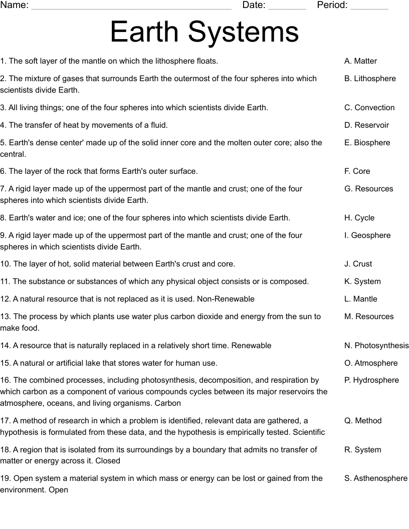 Earth Systems Worksheet - WordMint