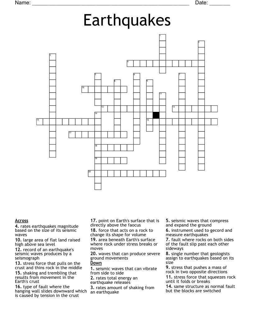 4 Pics 1 Word Earthquake