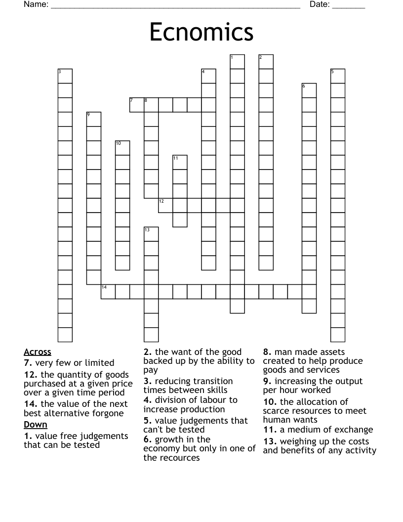 Ecnomics Crossword