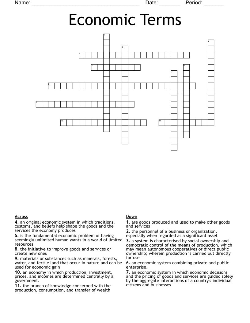 Economic Terms Crossword WordMint