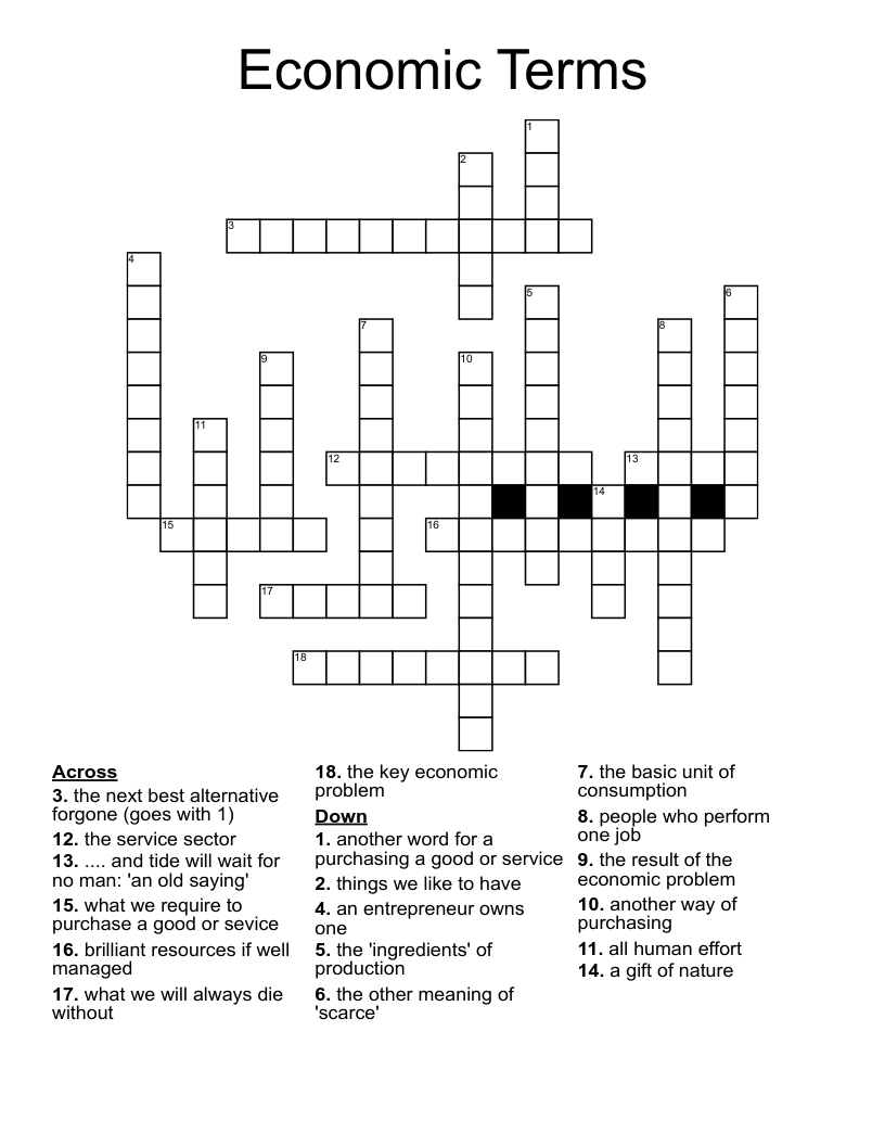 Economic Terms Crossword WordMint