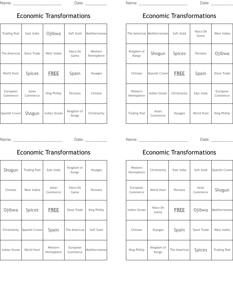 Economic Transformations Bingo Cards