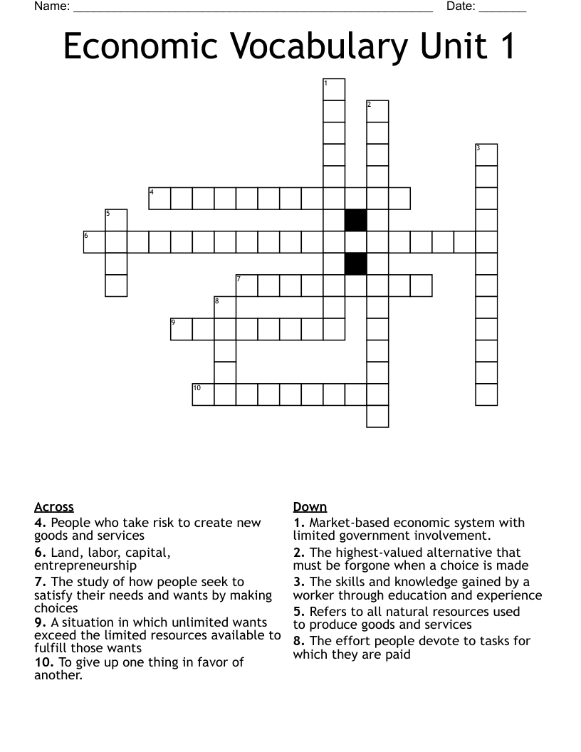 Economic Vocabulary Unit 1 Crossword WordMint