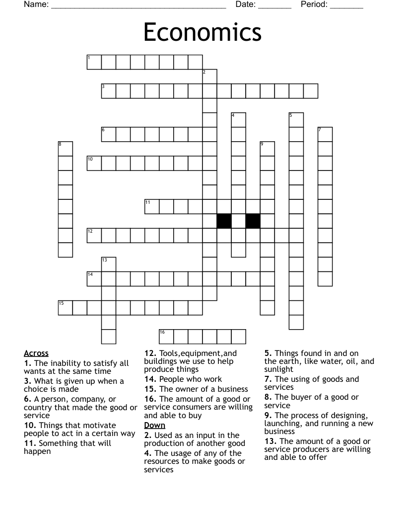 Economics Crossword