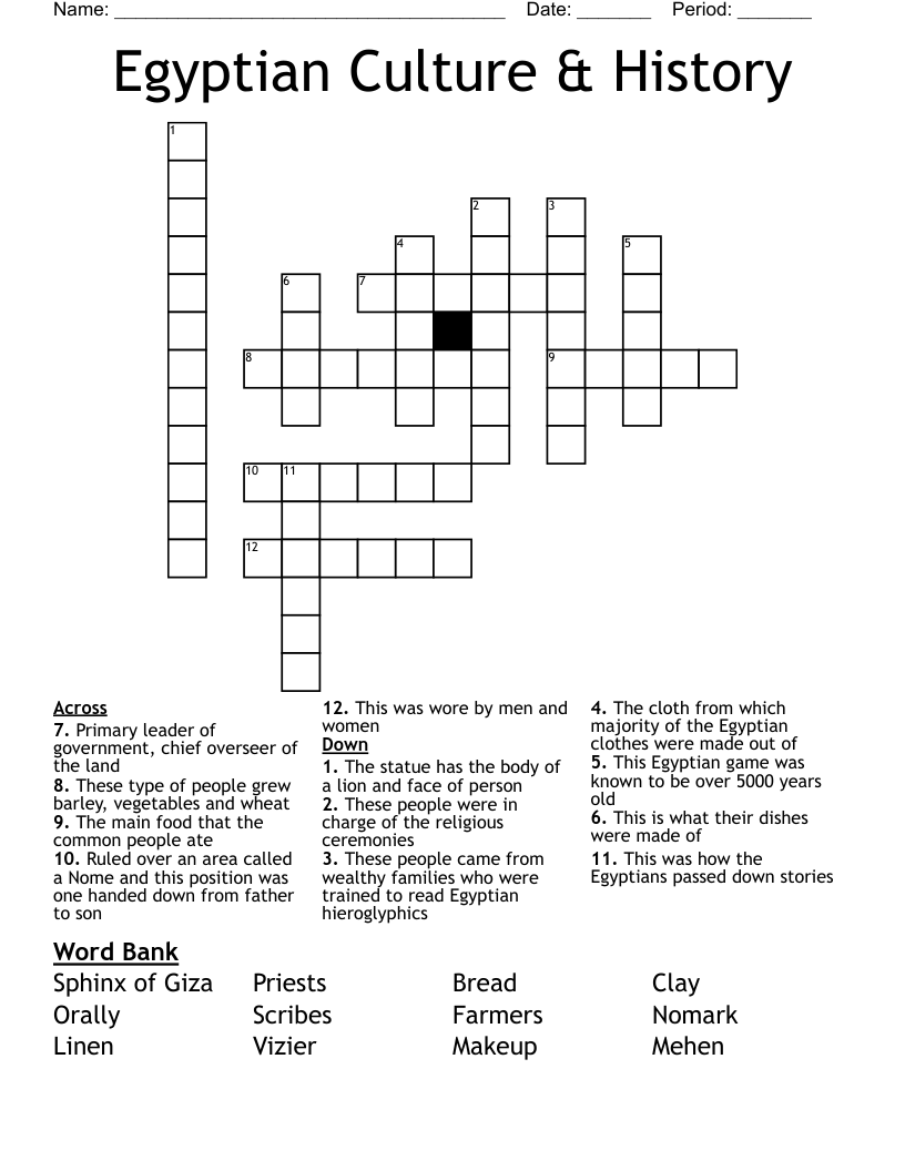 Egyptian Culture & History Crossword