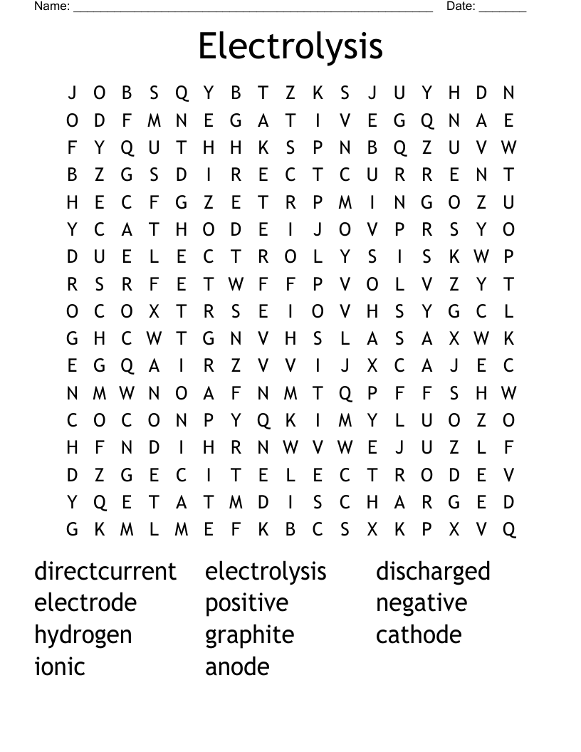 Electrolysis Word Search