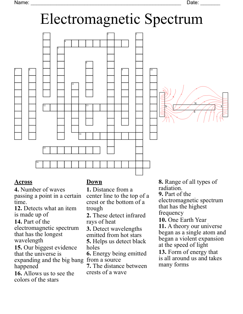 Electromagnetic Spectrum Crossword WordMint
