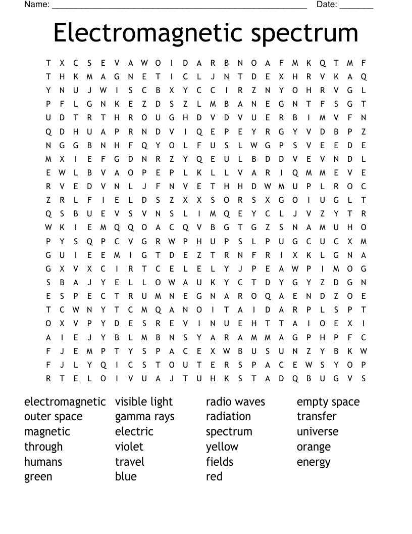 Electromagnetic spectrum Word Search