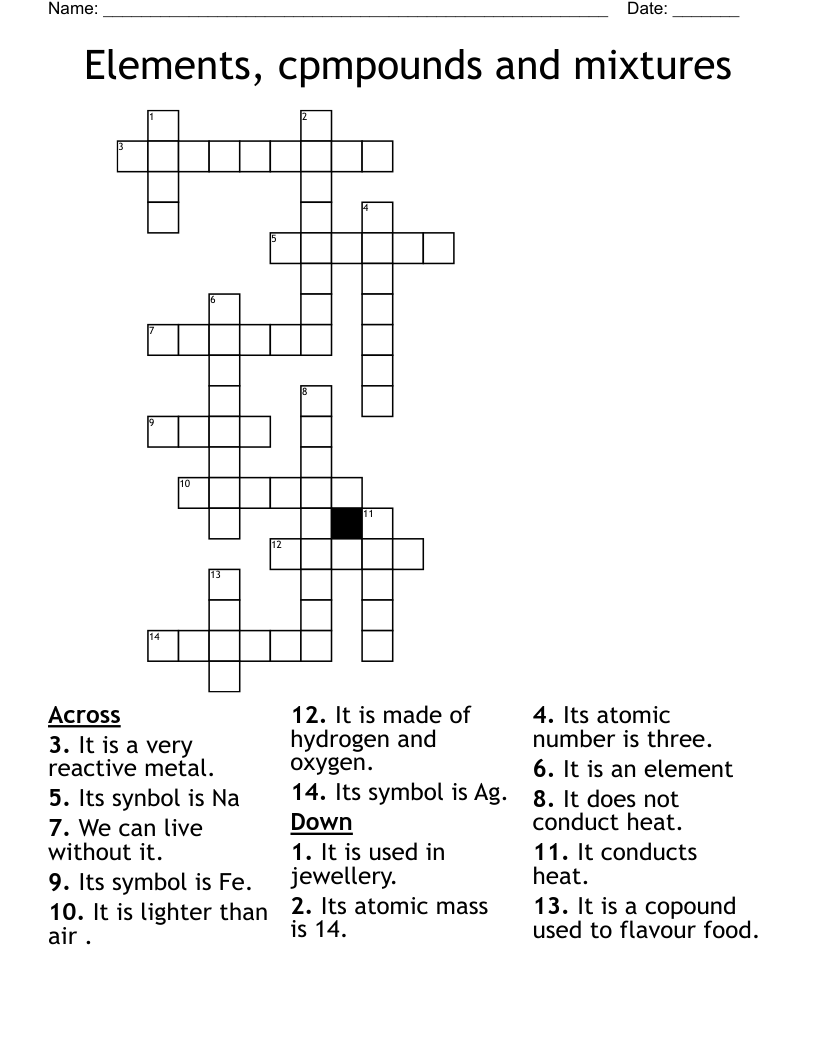 Elements, cpmpounds and mixtures Crossword WordMint