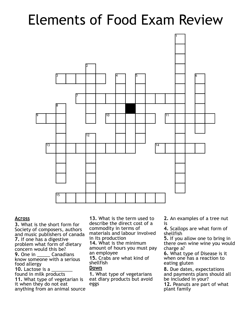 Elements of Food Exam Review Crossword WordMint