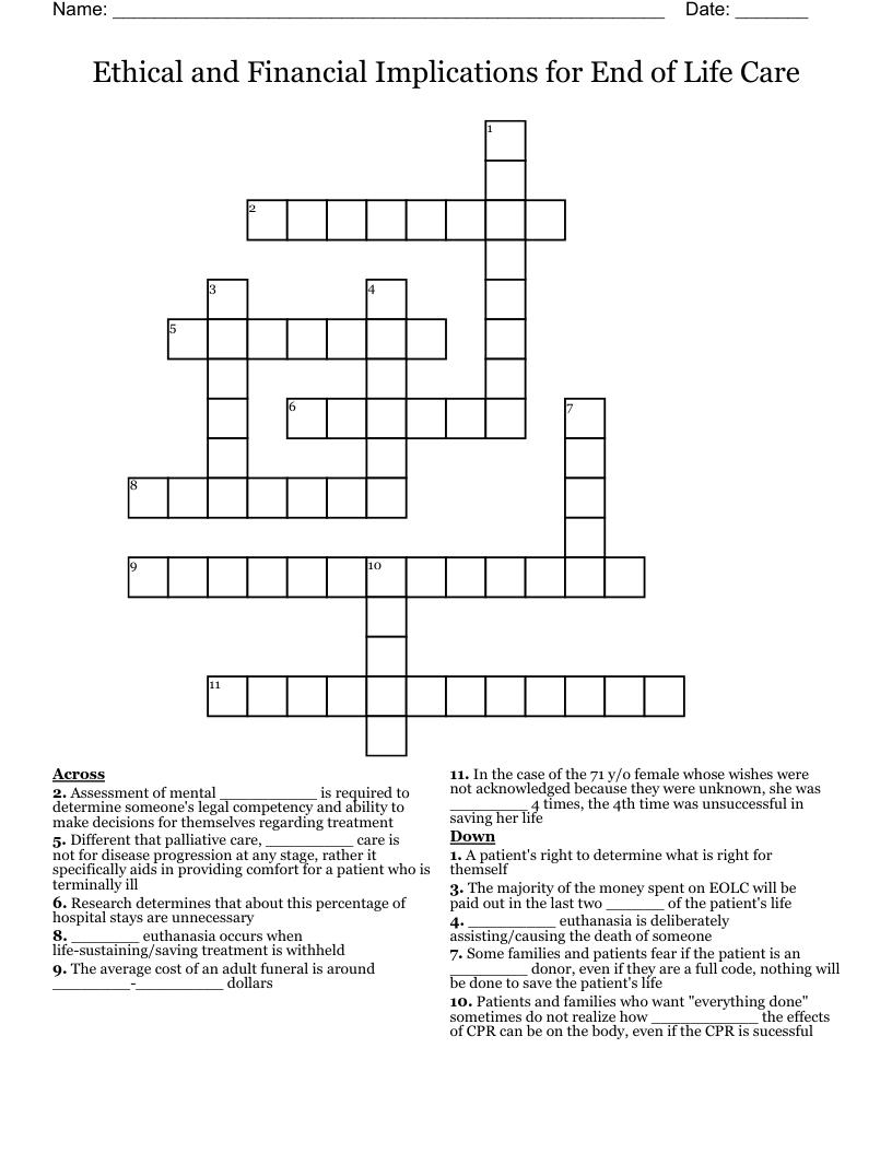 Ethical and Financial Implications for End of Life Care