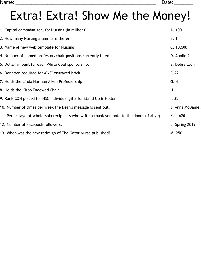 Extra! Extra! Show Me the Money! Worksheet