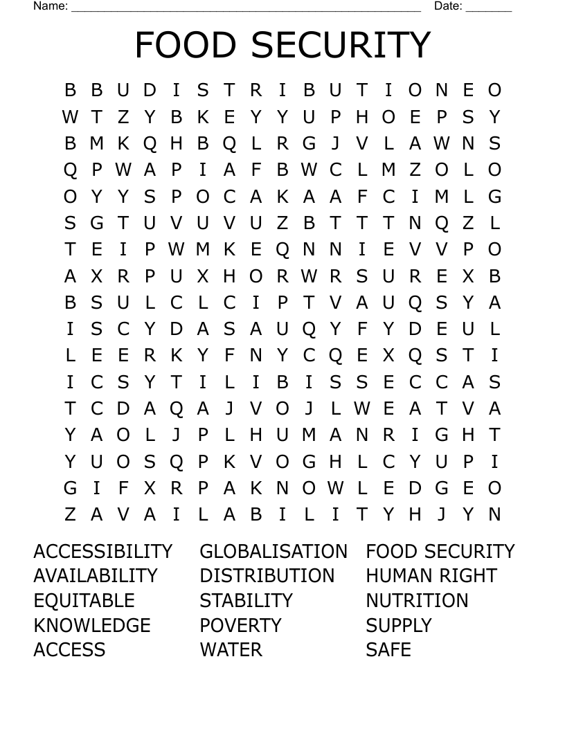 FOOD SECURITY Word Search WordMint