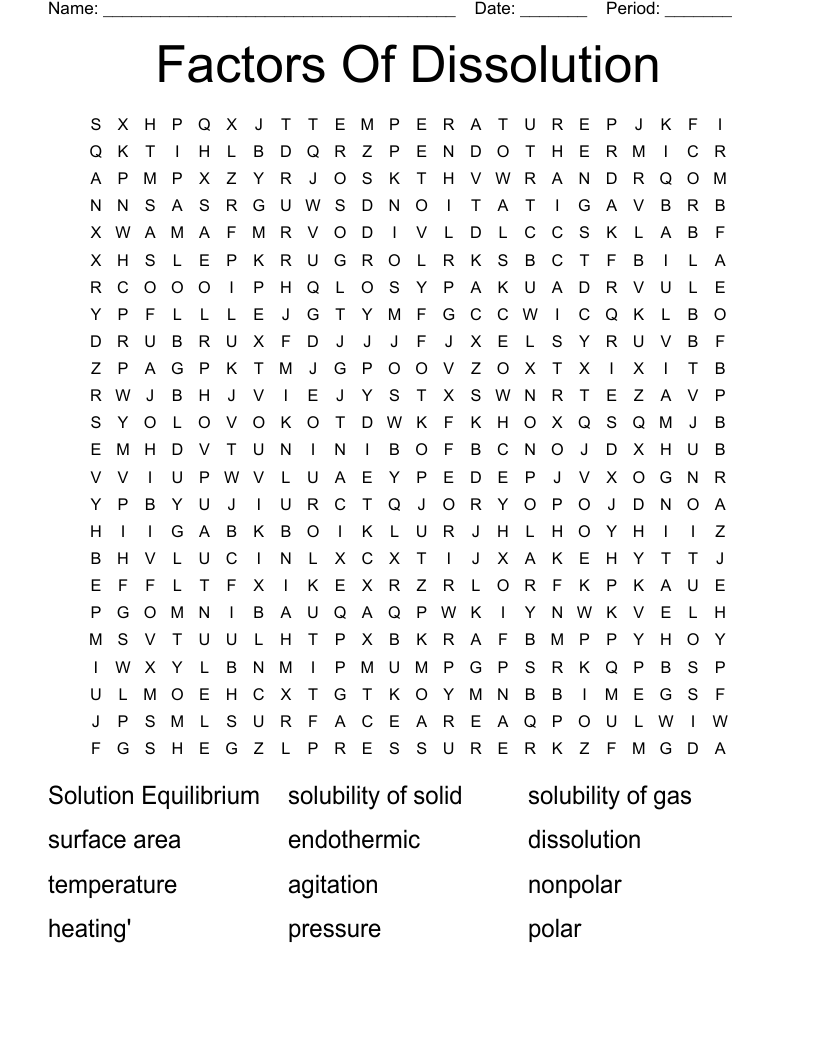 Factors Of Dissolution Word Search