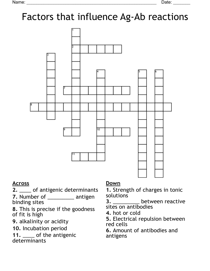 Factors that influence Ag-Ab reactions Crossword