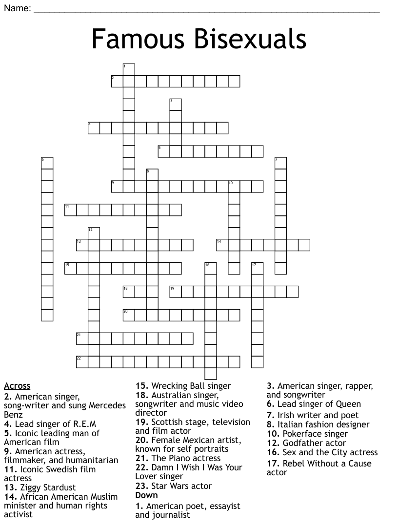 Influential Women Crossword - WordMint