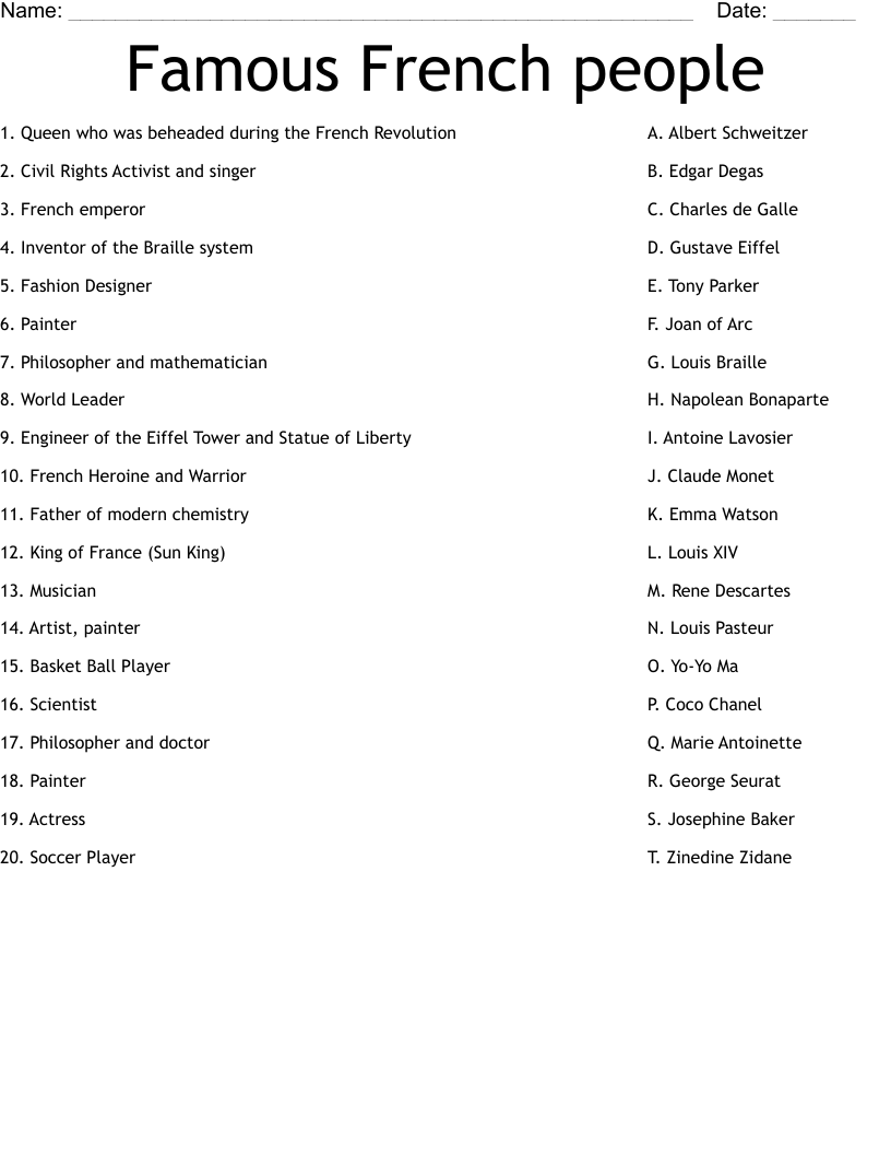 Famous French People Worksheet WordMint