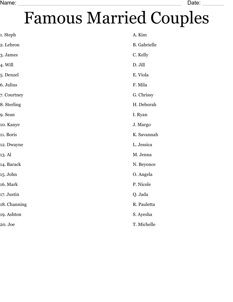 Names Of Famous Couples