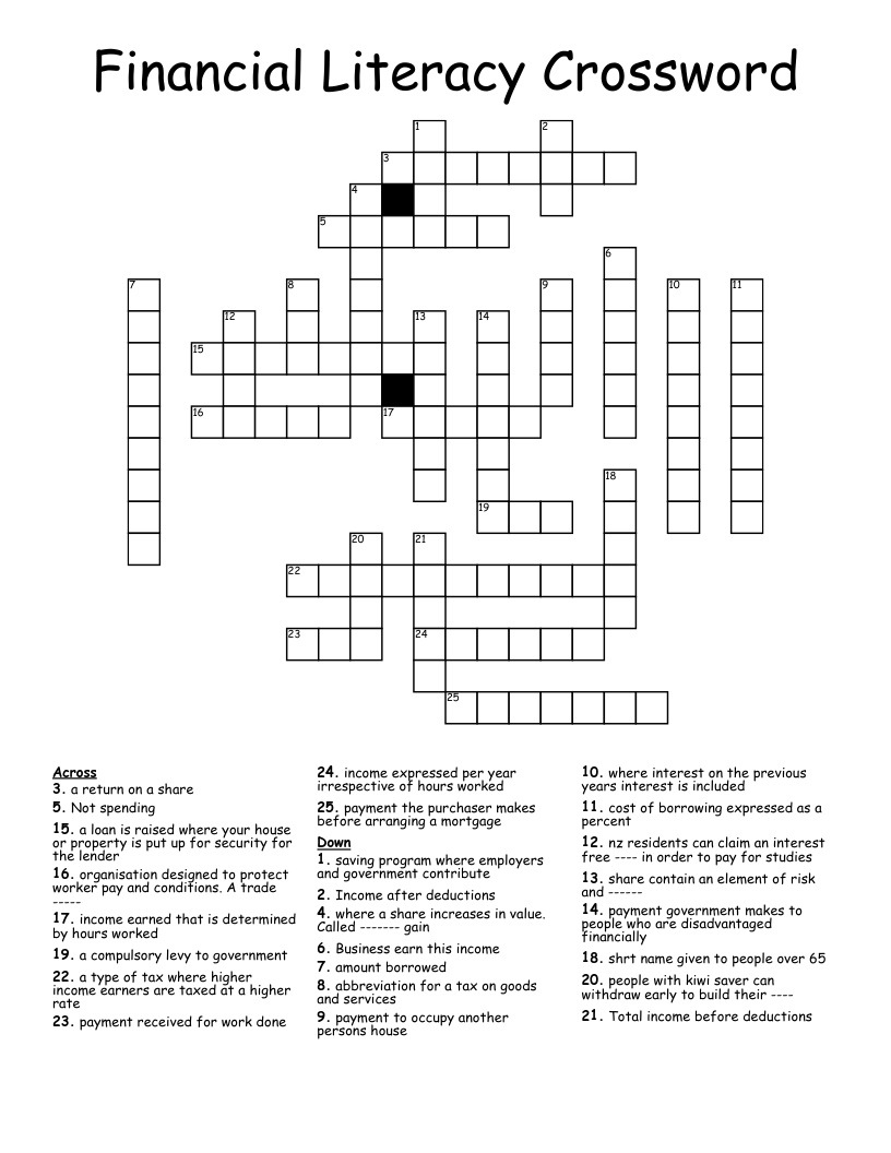 Financial Literacy Crossword WordMint