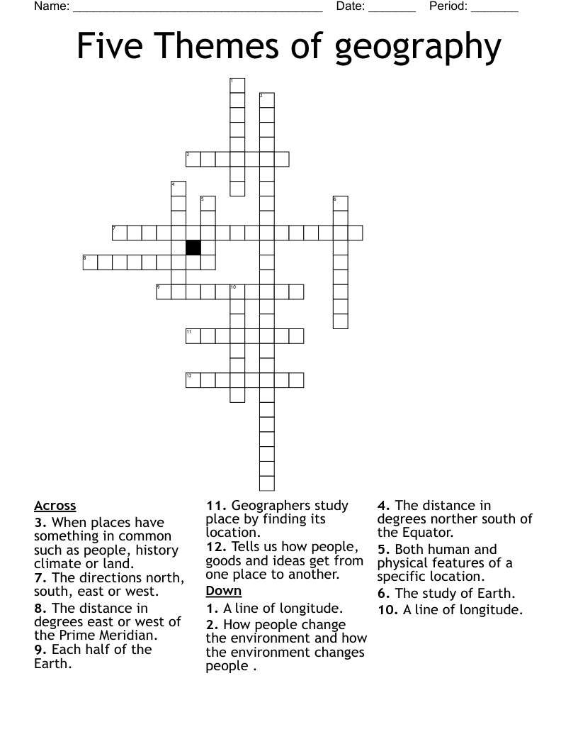 Five Themes of geography  Crossword