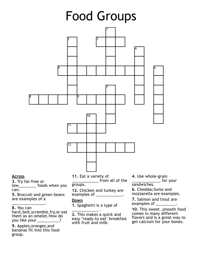 MyPlate Crossword Puzzle WordMint