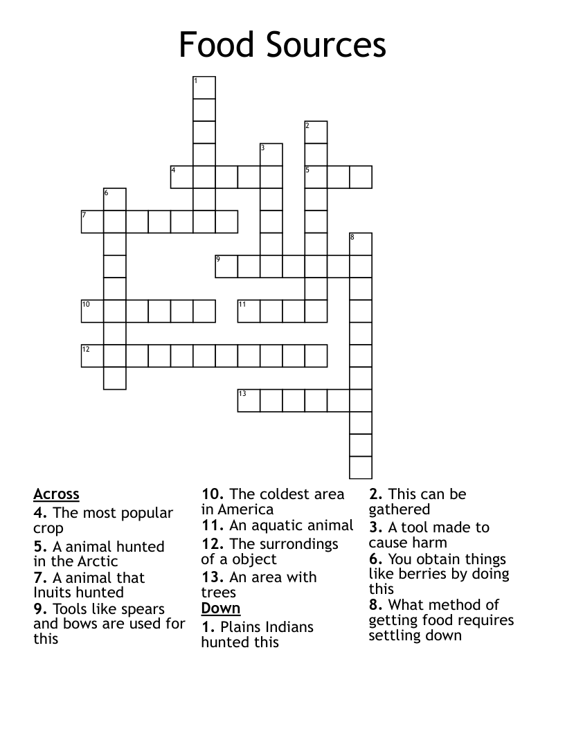 Food Sources Crossword WordMint