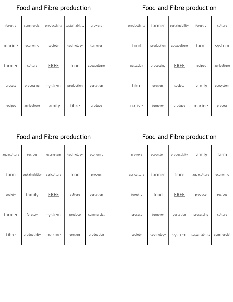 Food and Fibre production Bingo Cards