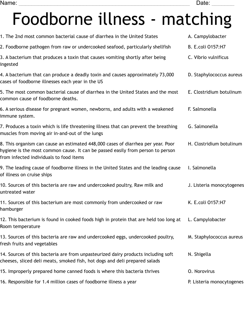 Foodborne Illness Worksheet Answers Prntbl concejomunicipaldechinu gov co