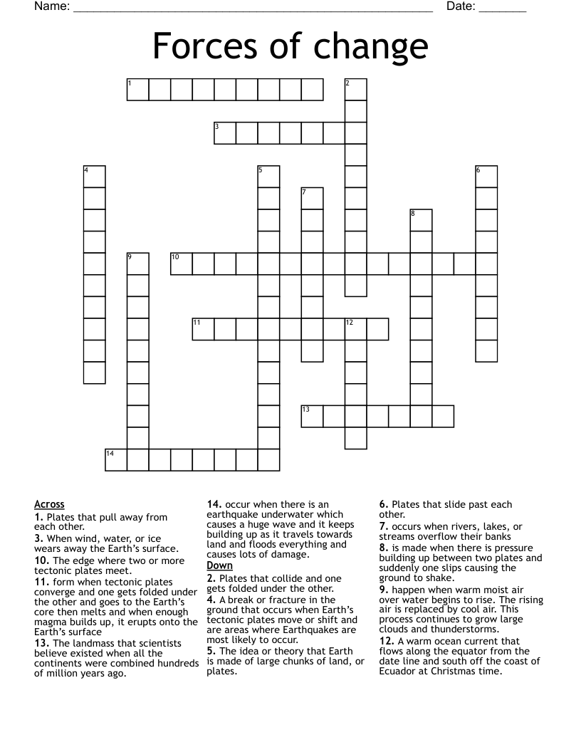 Forces of change Crossword