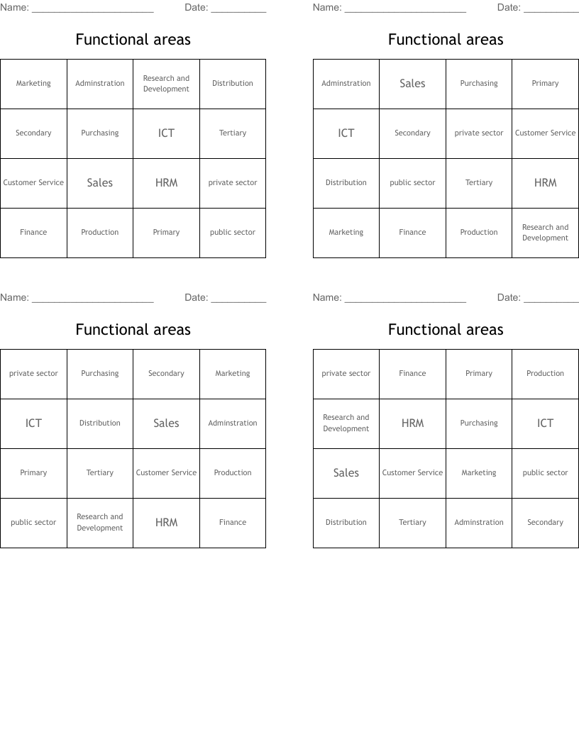 Functional areas Bingo Cards