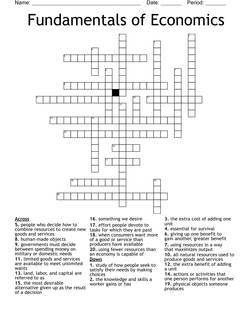 Fundamentals Of Economics Crossword WordMint