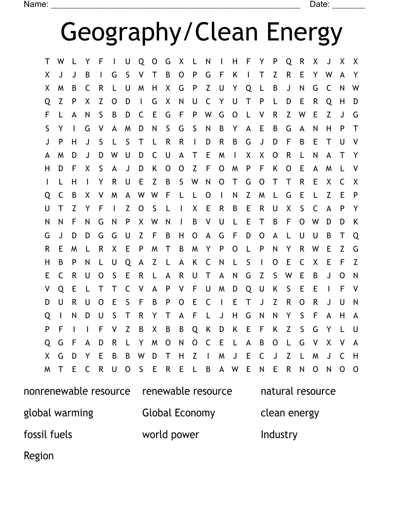 Geography/Clean Energy 