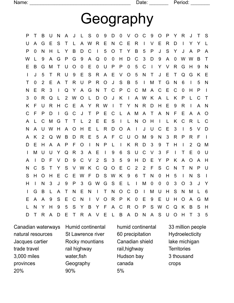 Geography Terms Word Scramble WordMint