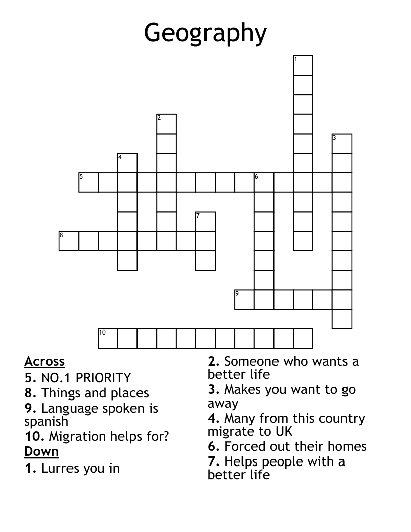 Geography Crossword WordMint