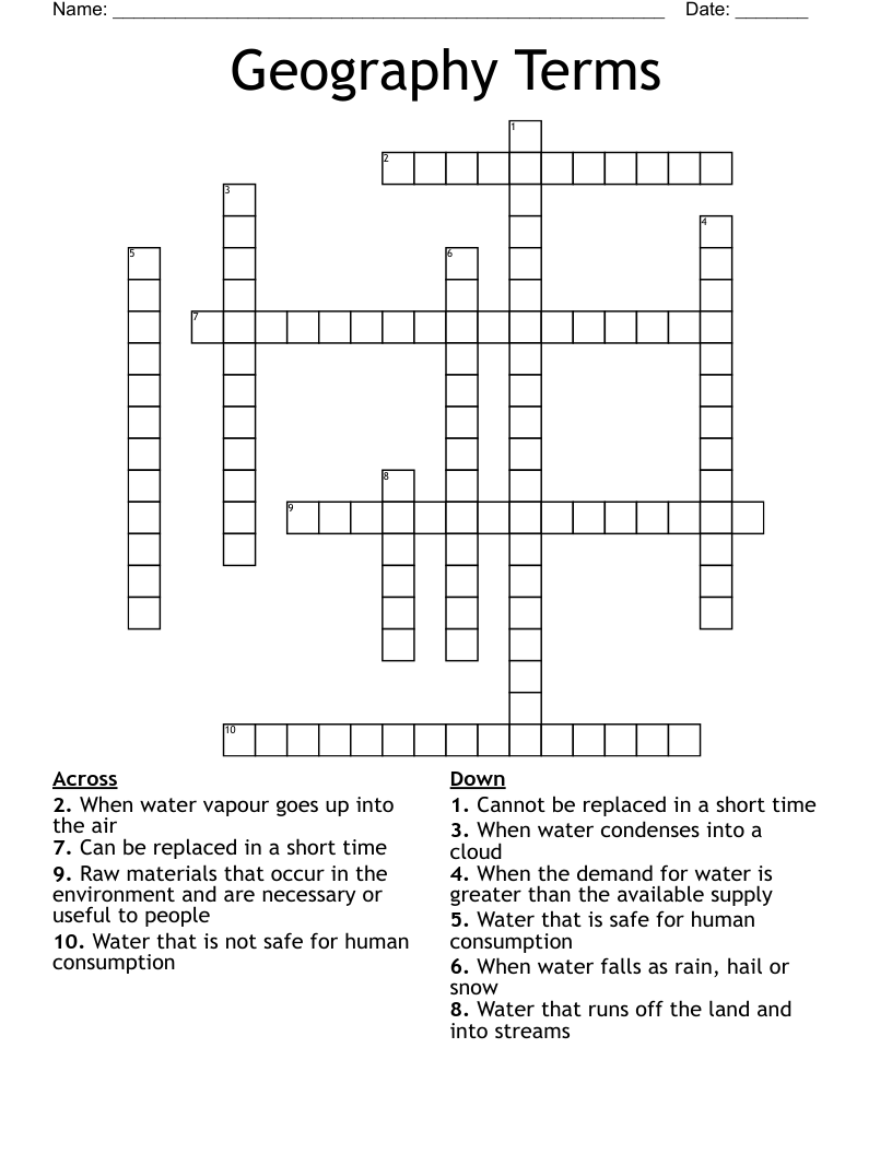 Geography Terms Crossword WordMint