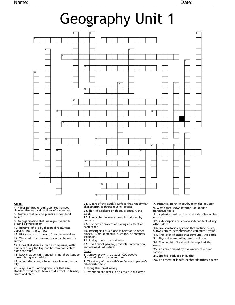 Geography Unit 1 Crossword