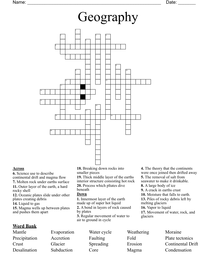 World Geography Crossword Puzzle Answer Key