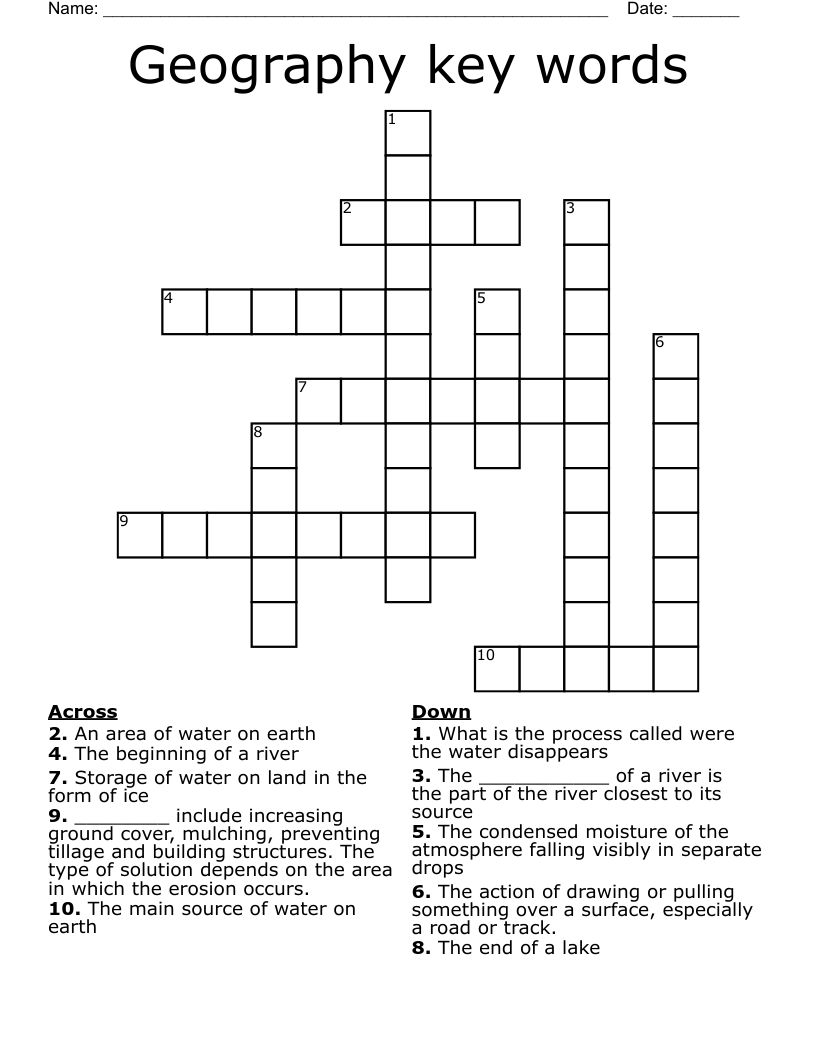 Geography key words Crossword WordMint Geography key words Crossword WordMint