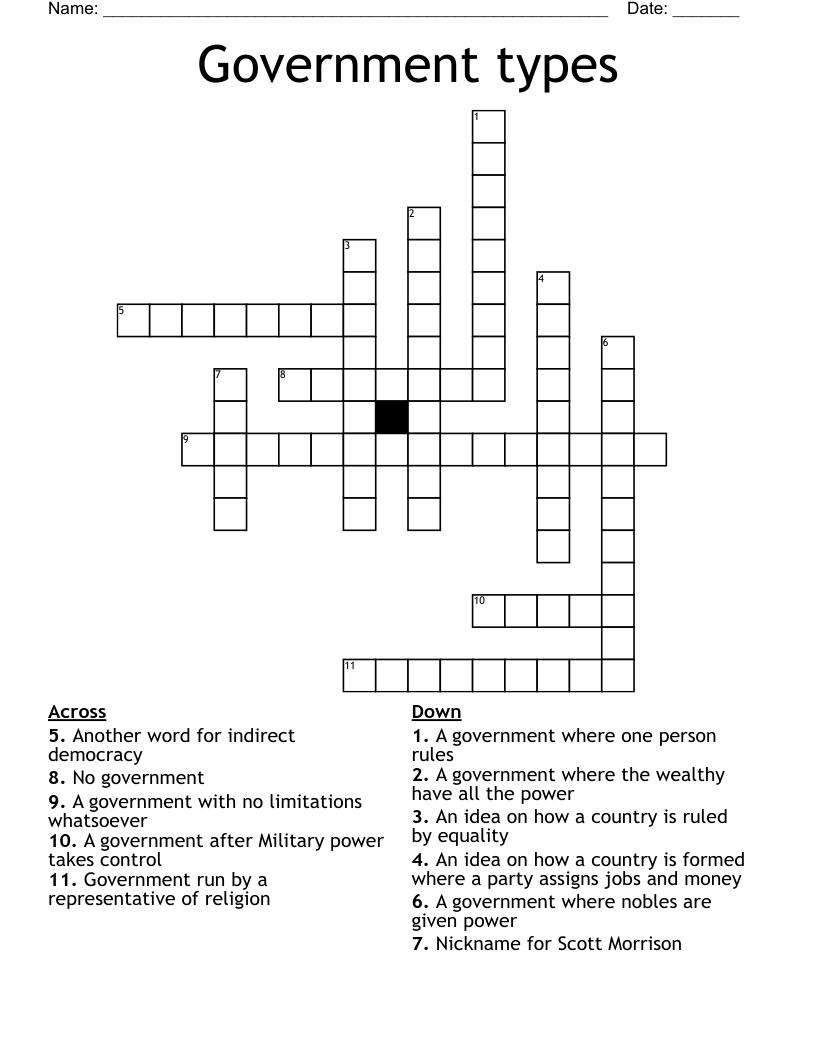 Government Types Crossword WordMint