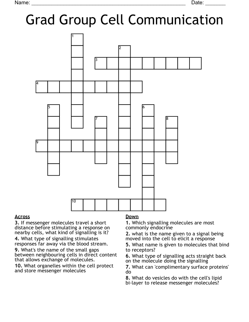 Grad Group Cell Communication