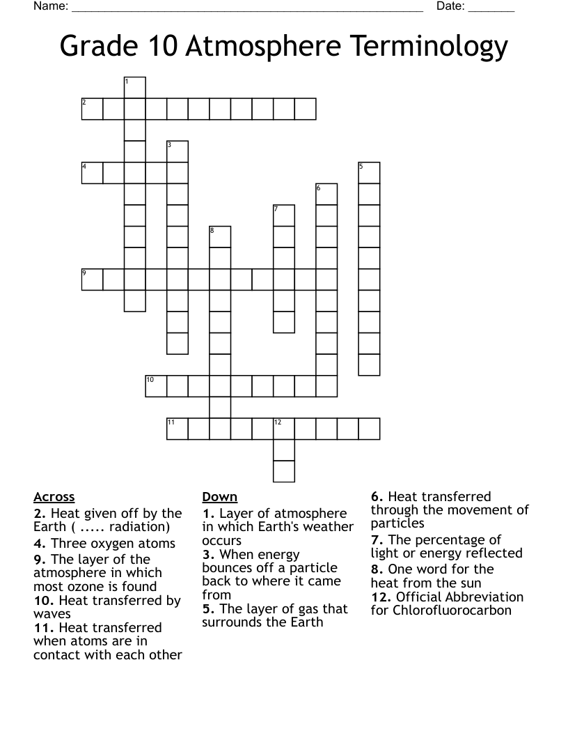 Grade 10 Atmosphere Terminology